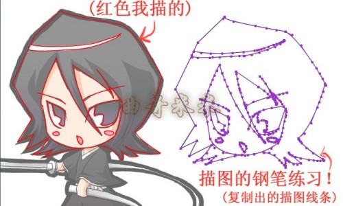 钢笔铅笔的应用