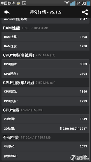128位独立安全芯片 7999元VEB W1评测 