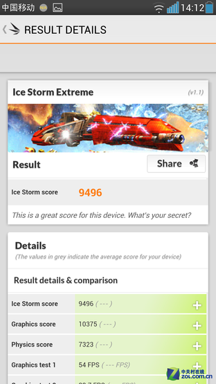 128位独立安全芯片 7999元VEB W1评测 