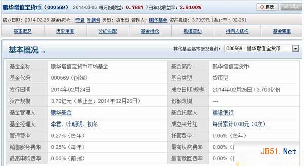 京东小金库收益率怎么算?京东小金库收益率计算方法