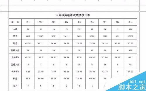 excel自动排版之横向打印