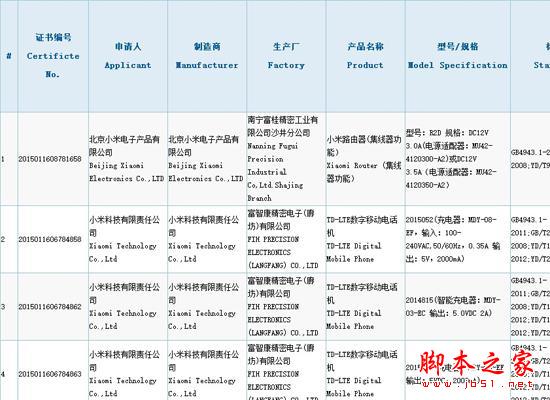 小米怒发威!红米Note2代曝光 这才是真正的千元大杀器!