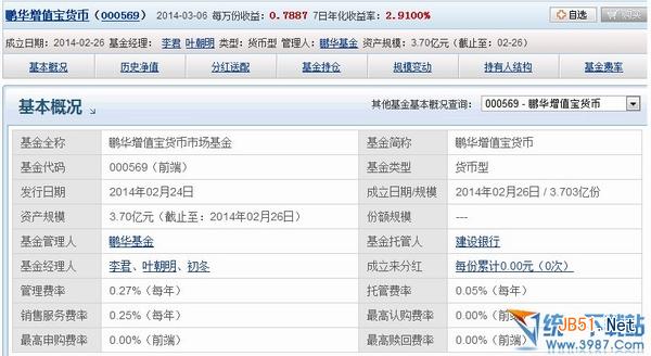 京东小金库和阿里一号哪个好?哪个收益高?京东小金库和阿里一号区别对比