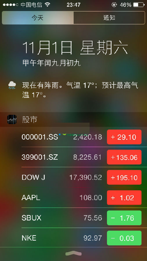 iOS8股市通知怎么取消 关闭ios8股市提醒功能教程