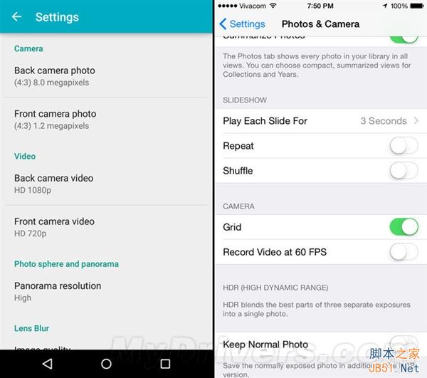 海量图：iOS 8.1对比Android 5.0