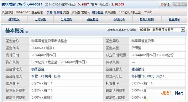京东小金库和零钱宝哪个好?京东小金库和苏宁易付宝零钱宝收益区别对比