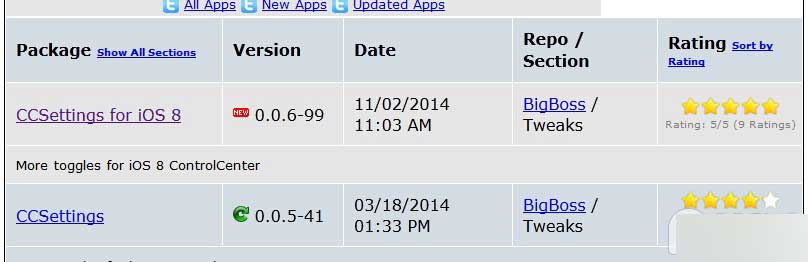 教你如何查看喜欢的越狱插件是否支持iOS8越狱