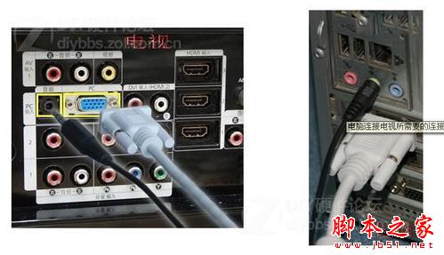 电脑与电视如何连接