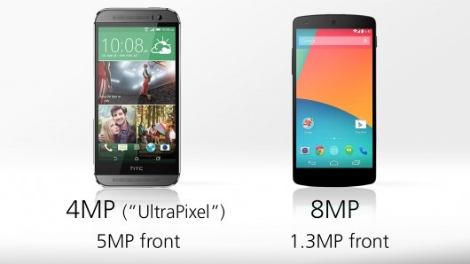 The One's 4 MP rear camera may not be high-resolution, but it's great in low-lit condition...