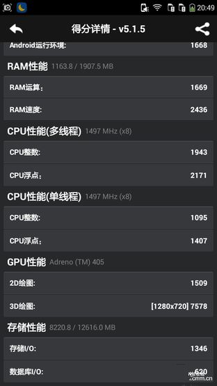 酷派大神F2联通版 高通8核4G版性能评测 