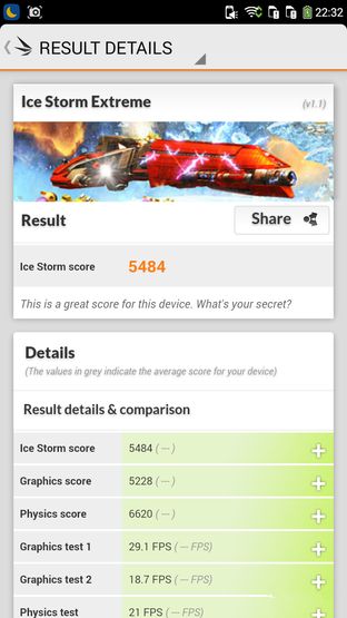 酷派大神F2联通版 高通8核4G版性能评测 