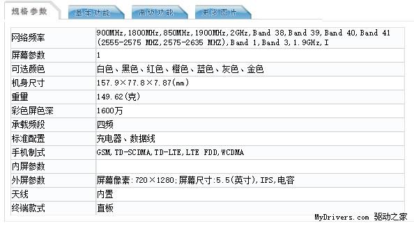 没救了,HTC新机还是一成不变