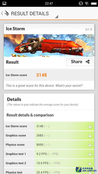 妈妈再也不担心我自拍了 酷比H1S全面评测 