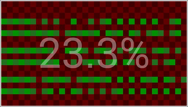 骁龙 410+4G 大神 F1 电信版全面评测 