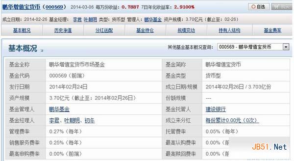 京东小金库和掌柜钱包哪个好?兴业银行掌柜钱包和京东小金库收益区别对比
