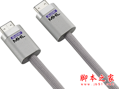 HDMI接口要下架了 HDMI接口要下架了