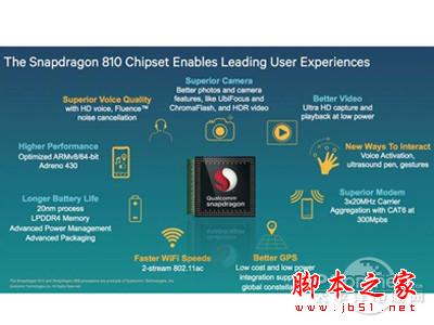 615/810曝出过热问题 615/810曝出过热问题