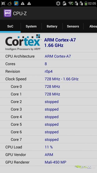 U不同性能接近 大神F2联通/移动版对比 