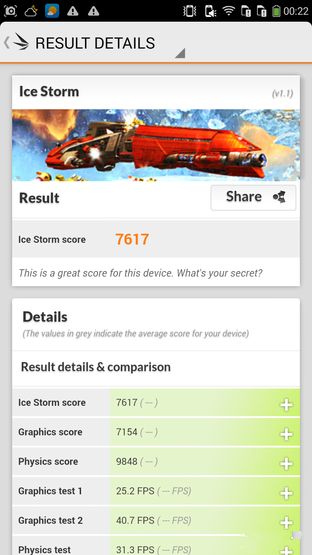 U不同性能接近 大神F2联通/移动版对比 