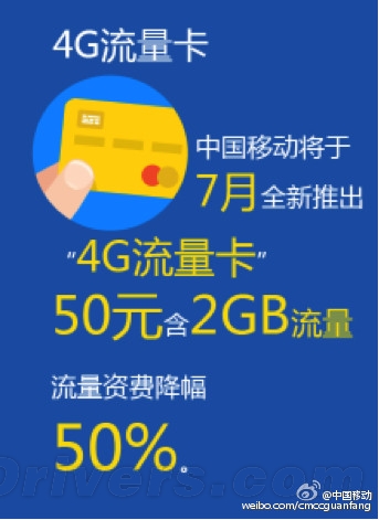 中国移动公布八大举措降手机网费:流量无敌!