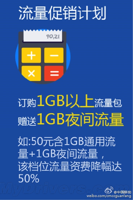 中国移动公布八大举措降手机网费:流量无敌!