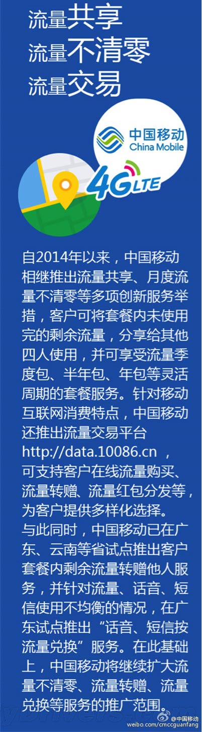 中国移动公布八大举措降手机网费:流量无敌!