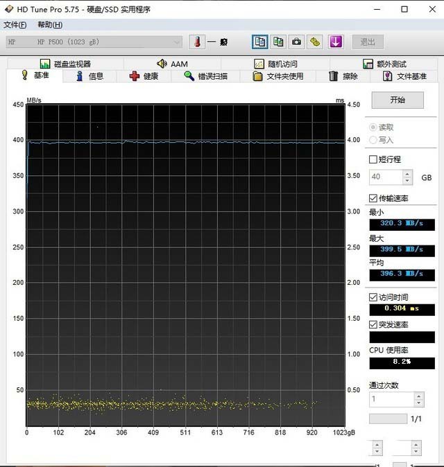 HP P500移动固态硬盘评测:不止于快 还很稳