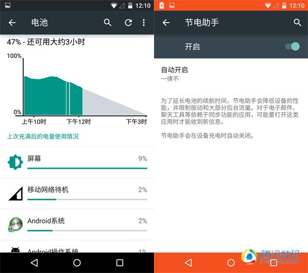 安卓5.0正式版评测：视觉大变革 兼容性欠佳