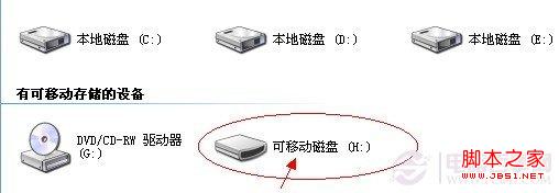 U盘打不开，检查是否有可移动磁盘