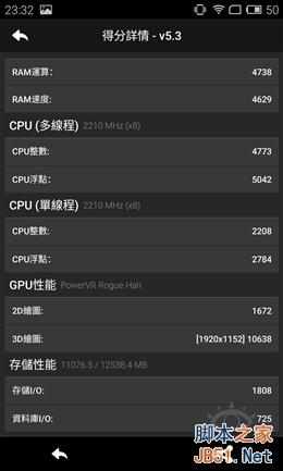 2499到底值不值？魅族MX4 Pro深度体验