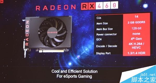 AMD RX470/460新千元卡规格、上市全解析:平民14nm