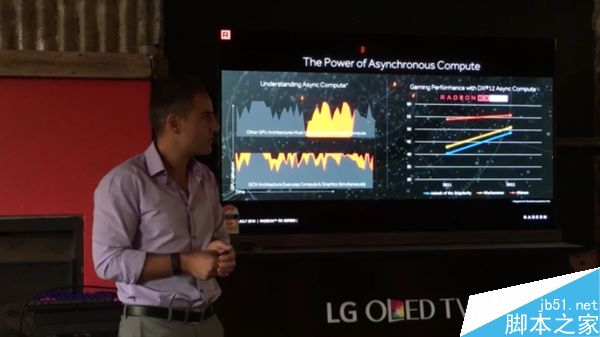 AMD RX470/460新千元卡规格、上市全解析:平民14nm