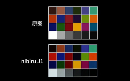 天语nibiru j1屏幕表现怎么样