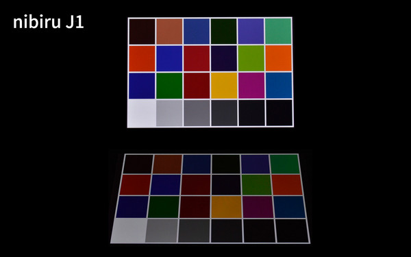 天语nibiru j1屏幕表现怎么样