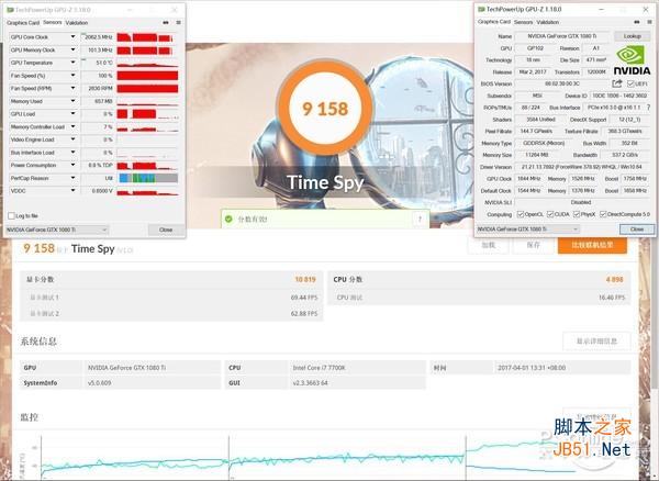 微星GTX1080Ti Gaming X评测 微星GTX1080Ti Gaming X评测