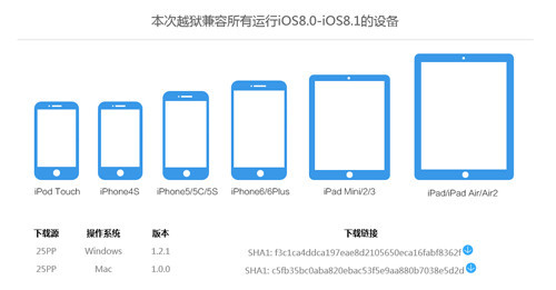 盘古给力 iOS 8完美越狱工具Mac版来袭 
