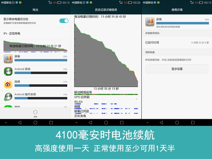 有钱买不到的好机器?华为Mate7体验篇