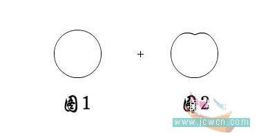 Flash新手鼠绘(4):鲜艳欲滴的樱桃(2)