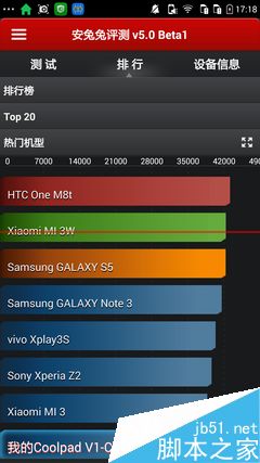酷派铂顿手机性能2