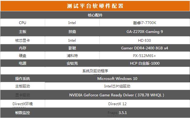 双卡表现真的渣?GTX 1080 Ti SLI测试