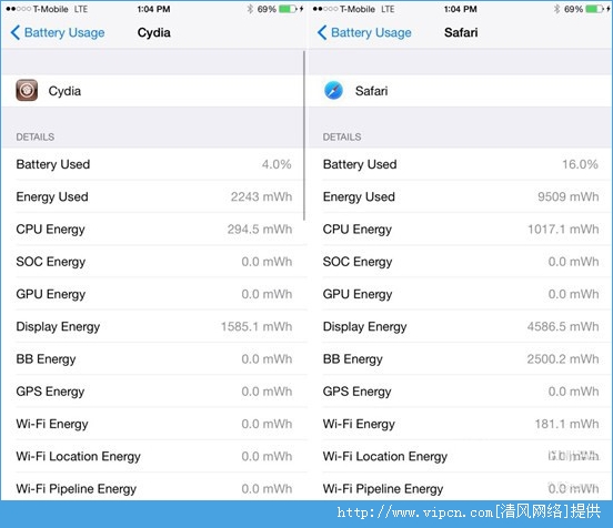 iOS8越狱解锁电量统计功能插件DetailedBatteryUsage使用教程[多图]图片2