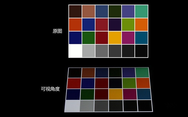 899元13MP镜头64位处理器 中兴V5S评测 