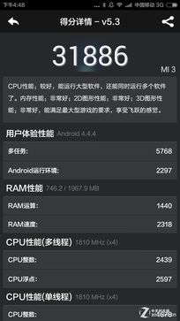 500元之差 千元大神F2联通版对比小米3 