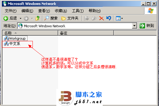 工作组有什么作用