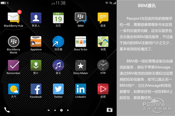 黑莓Passport手机评测