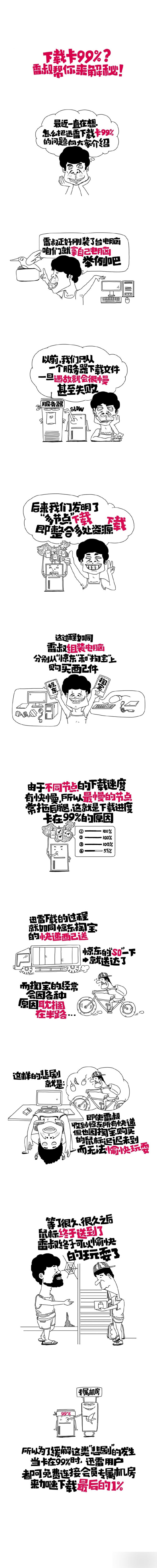 下载总是卡99%怎么办?迅雷终于回应了