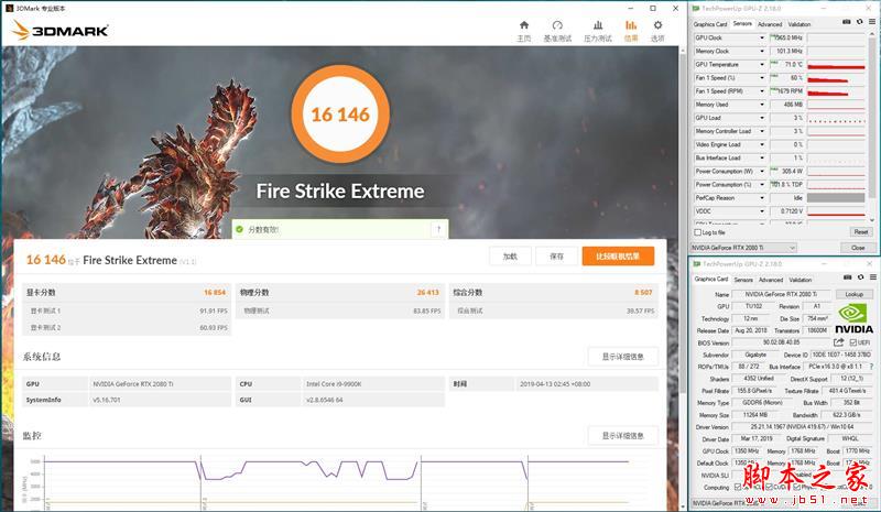 画质已与TAA抗锯齿无异!技嘉AORUS RTX 2080Ti XTREME显卡的DLSS技术评测:性能还能提升50%