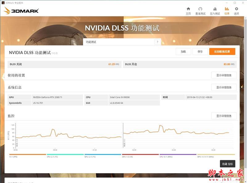 画质已与TAA抗锯齿无异!技嘉AORUS RTX 2080Ti XTREME显卡的DLSS技术评测:性能还能提升50%