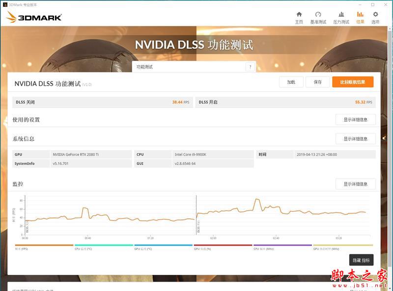 画质已与TAA抗锯齿无异!技嘉AORUS RTX 2080Ti XTREME显卡的DLSS技术评测:性能还能提升50%
