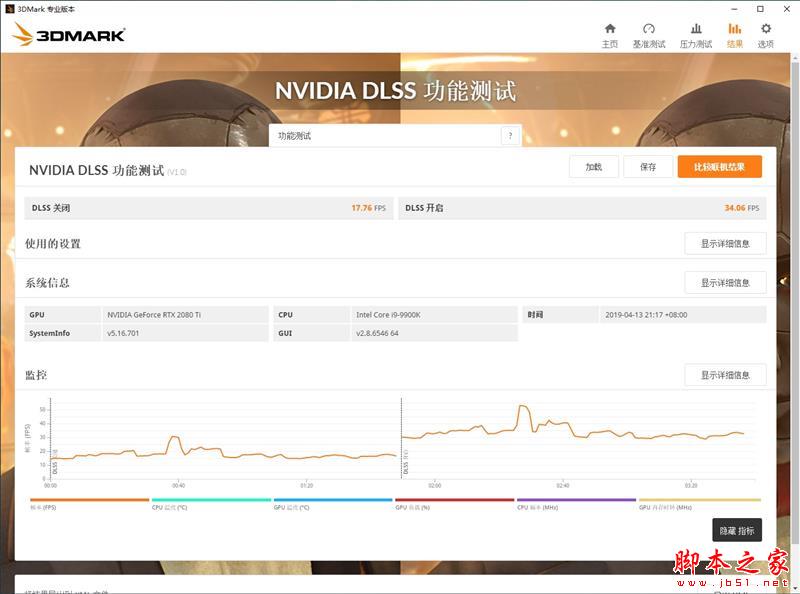 画质已与TAA抗锯齿无异!技嘉AORUS RTX 2080Ti XTREME显卡的DLSS技术评测:性能还能提升50%
